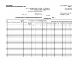 Отчет за материали Стандартна форма m 19 отчет за материали
