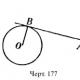 Leçon « Construire des tangentes à des cercles Tangentes à un cercle