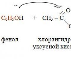 Качествени реакции към фенолен хидроксил