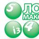 Résultats du tirage du Lotto maxima de la loterie ukrainienne
